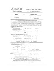 Yusril - Result Acumen.pdf